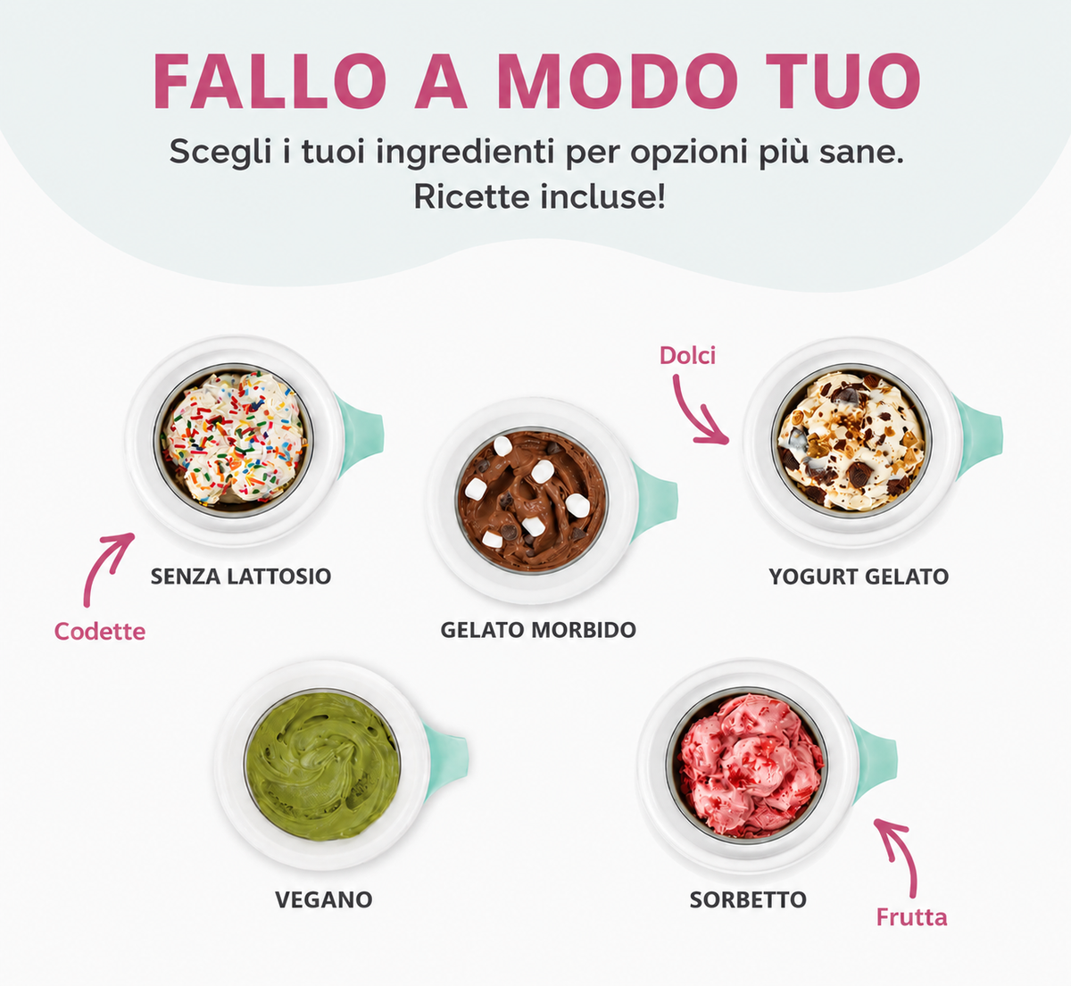 GelatoVivo™ Mini macchina per gelato